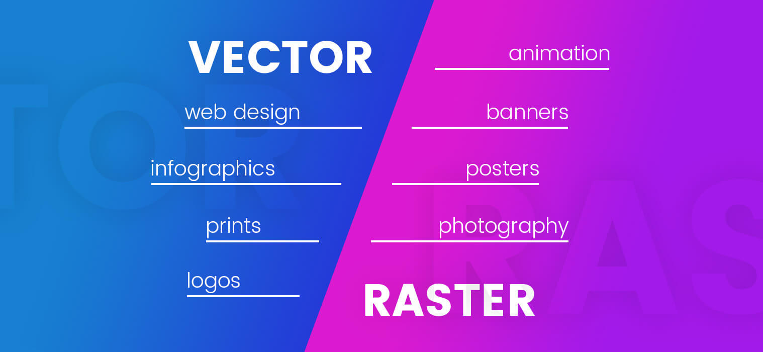 Vector VS Raster Image Usage: where to use them | VectorCharacters Blog